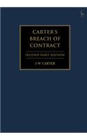 Carter's Breach of Contract