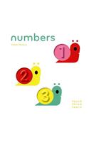 Touchthinklearn: Numbers