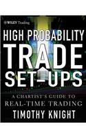 High-Probability Trade Setups