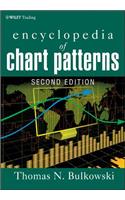 Encyclopedia of Chart Patterns