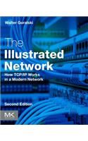 Illustrated Network