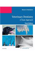 Veterinary Dentistry: A Team Approach