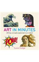 Art in Minutes