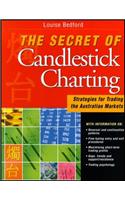 The Secret of Candlestick Charting