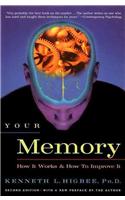 Your Memory