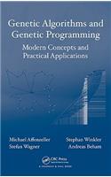 Genetic Algorithms and Genetic Programming