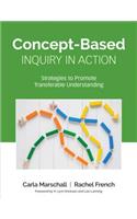 Concept-Based Inquiry in Action