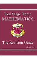 KS3 Maths Study Guide - Higher