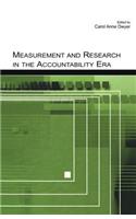 Measurement and Research in the Accountability Era