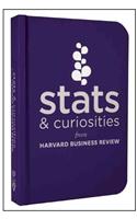 Stats & Curiosities