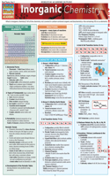 Inorganic Chemistry