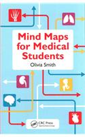 Mind Maps for Medical Students