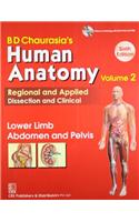 BD Chaurasia's Human Anatomy Regional and Applied Dissection and Clinical