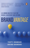 Brandvantage