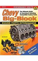 Chevy Big-Block Engine Parts Interchange