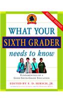 What Your Sixth Grader Needs to Know