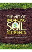 The Art of Balancing Soil Nutrients