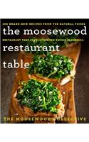 The Moosewood Restaurant Table