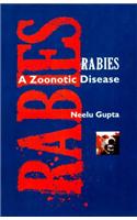 Rabies a Zoonotic Disease