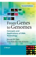 From Genes to Genomes