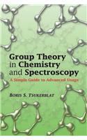 Group Theory in Chemistry and Spectroscopy