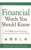 Financial Words You Should Know