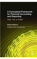 A Conceptual Framework for Financial Accounting and Reporting