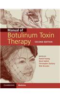 Manual of Botulinum Toxin Therapy