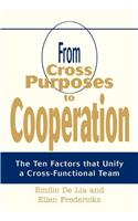 From Cross Purposes to Cooperation