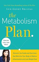 Metabolism Plan