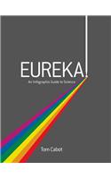 Eureka!