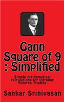 Gann Square of 9