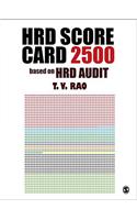 Hrd Score Card 2500