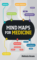 MIND MAPS IN MEDICINE