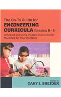 The Go-To Guide for Engineering Curricula, Grades 6-8