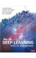 Dive Into Deep Learning