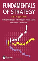 Fundamentals of Strategy