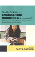 The Go-To Guide for Engineering Curricula, Grades 9-12