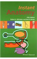 Instant Anatomy 5e