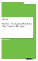 Vital Role of Shock-cell and Mach disk in Noise Production of Jet Engines