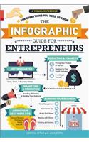 The Infographic Guide for Entrepreneurs