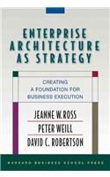 Enterprise Architecture as Strategy