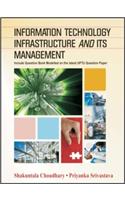 Information Technology Infrastructure & Its Management