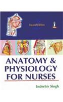 Anatomy and Physiology for Nurses