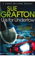 U is for Undertow