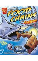 The World of Food Chains with Max Axiom, Super Scientist