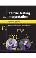 Exercise Testing and Interpretation