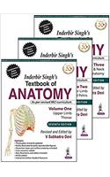 Inderbir Singh's Textbook Of Anatomy