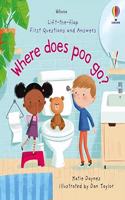 LTF FIRST Q A WHERE DOES POO GO