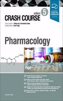 Crash Course Pharmacology